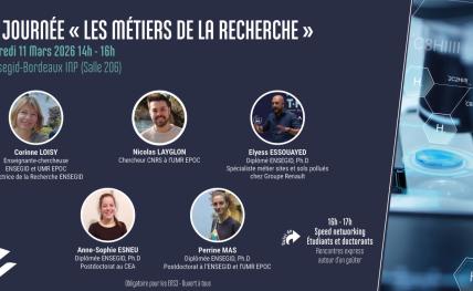 Les métiers de la Recherche