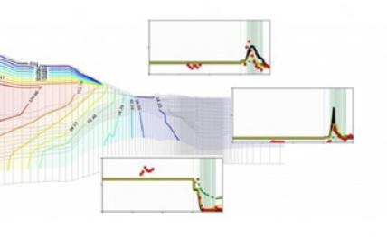 Applied Reactive Transport Modelling Short Course