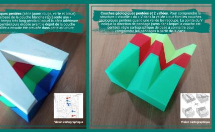 Objets pédagogiques 3d pour les enseignements en géologie