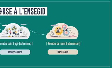 La demi-heure DD&RSE de l’ENSEGID : une demi-heure pour échanger, (se) comprendre et avancer ensemble