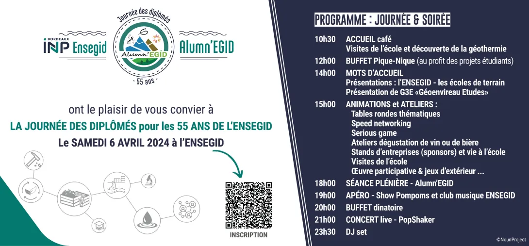 Réunion Exceptionnelle des Anciens Élèves e l'IGD, de l'EGID et de l'ENSEGID