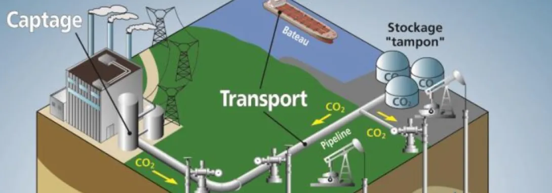 Colloque d'ouverture GDR «HydroGEMM »